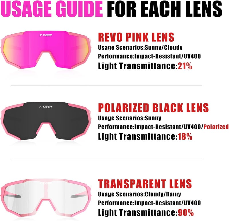 Xtiger Polarized Sports Sunglasses with 5 Interchangeable Lenses,Mens Womens Cycling Bike Glasses,Baseball Running Fishing - Image 4